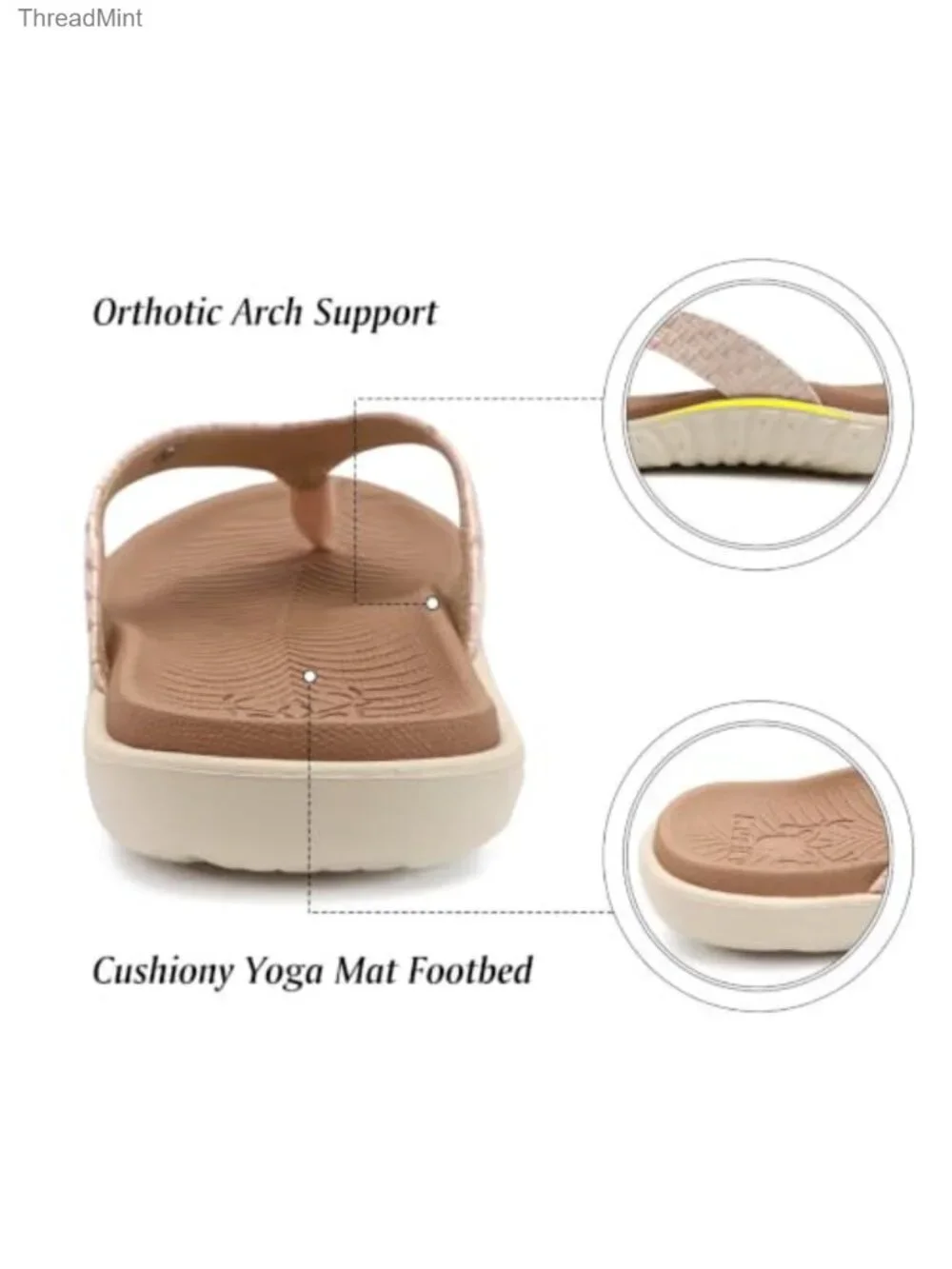 Womens Flip Flops Arch Support Yoga Mat Cushioned Thong Sandals